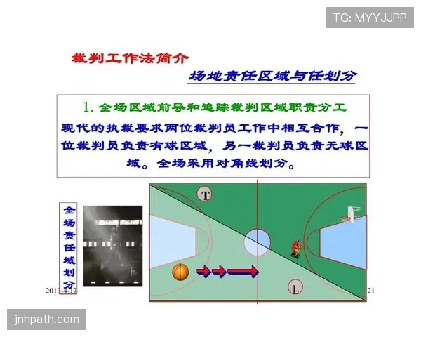 场地尺寸规则详解:哪些标准影响比赛判罚和裁判判断 场地尺寸规则详解:哪些标准影响比赛判罚和裁判判断
