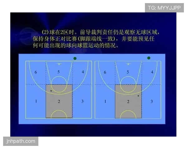 解析篮球无球犯规的定义标准与具体罚则