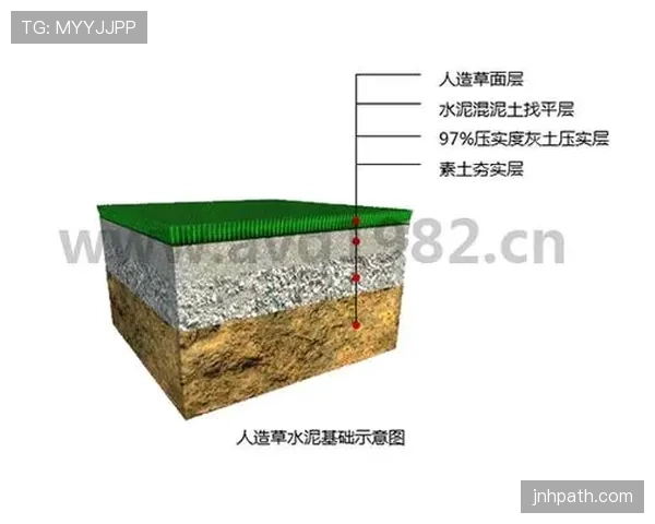 足球球场尺寸规则及裁判对场地规范的严格要求解析
