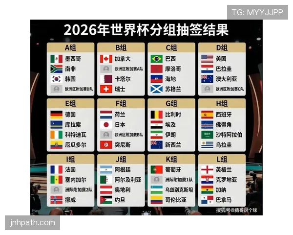 巴拉圭2026世界杯预选赛赛程分析 能否突围南美区晋级美加墨正赛 巴拉圭2026世界杯预选赛赛程分析 能否突围南美区晋级美加墨正赛