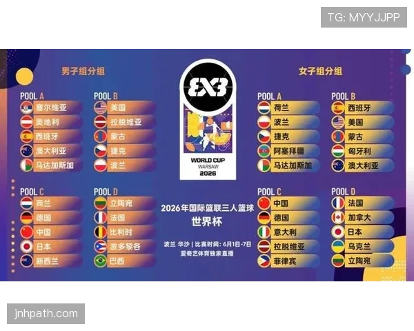 2026世界杯晋级对阵规则详解
