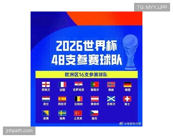 奥地利冲击2026世界杯：萨比策领衔能否突围欧洲区预选赛